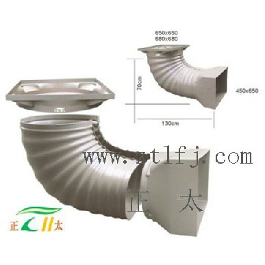 ؓ���L(f��ng)�CPP�A���L(f��ng)�ܣ����L(f��ng)���^��